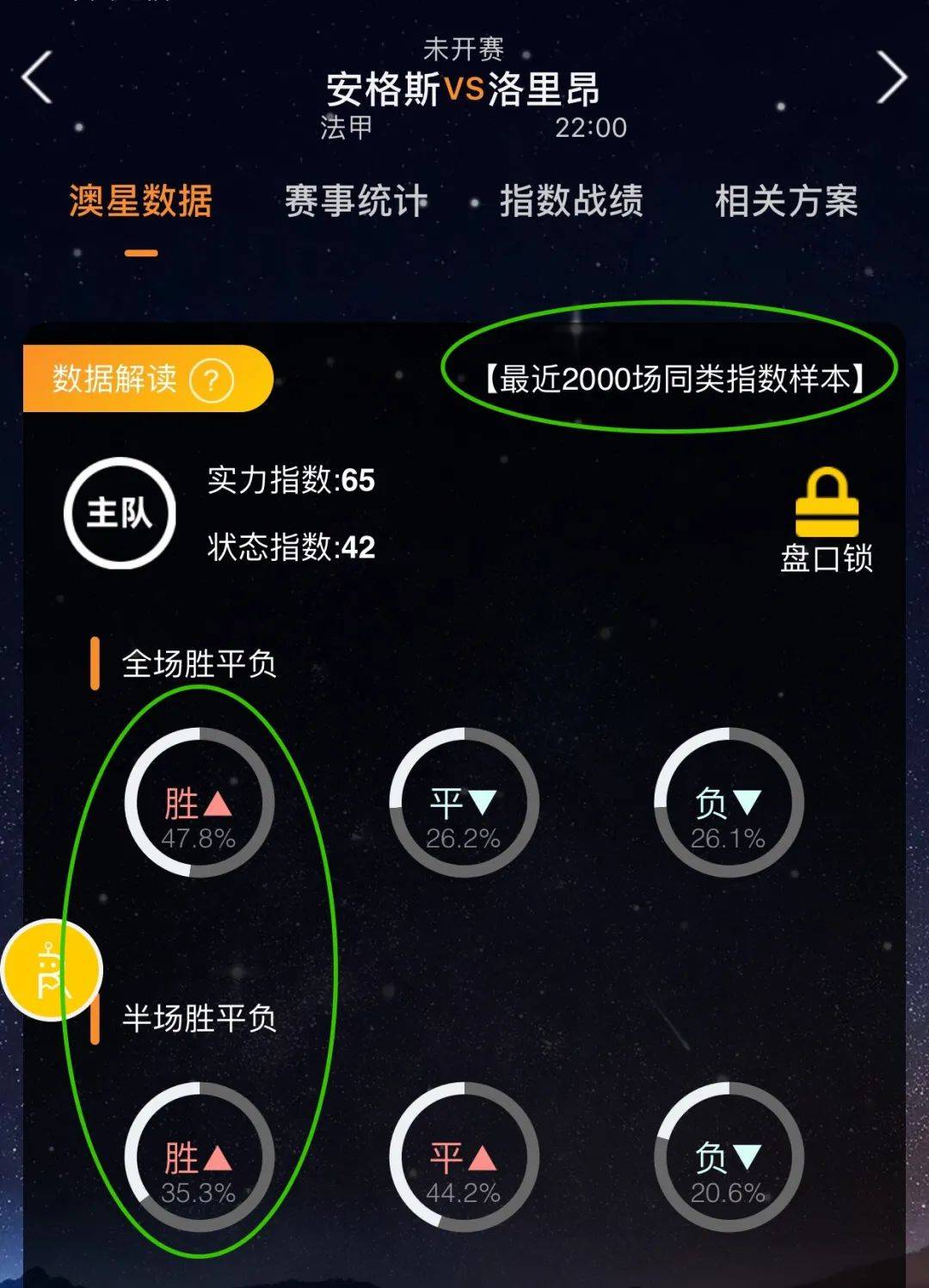 了巨大的