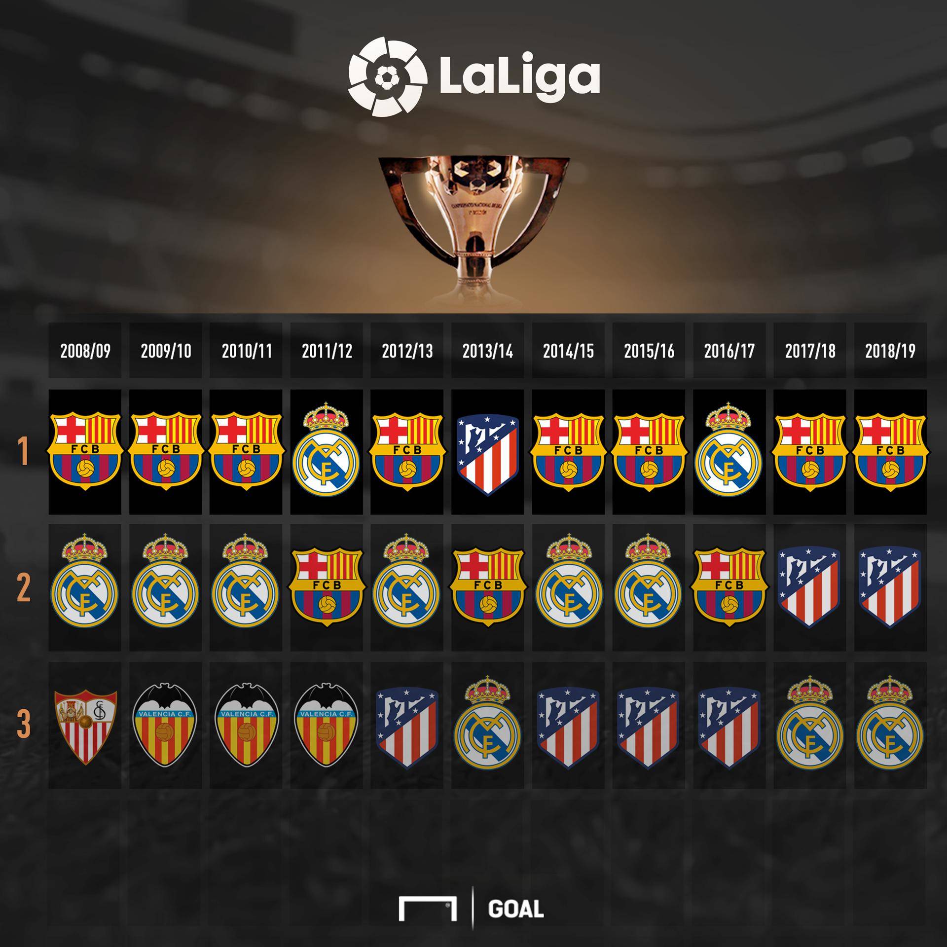 将优势发挥 将优势发挥